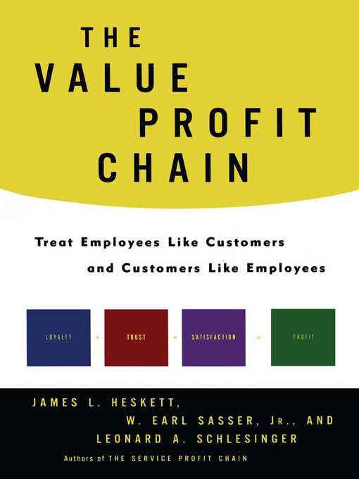 Title details for The Value Profit Chain by James L. Heskett - Wait list